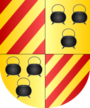 ALEATORIO